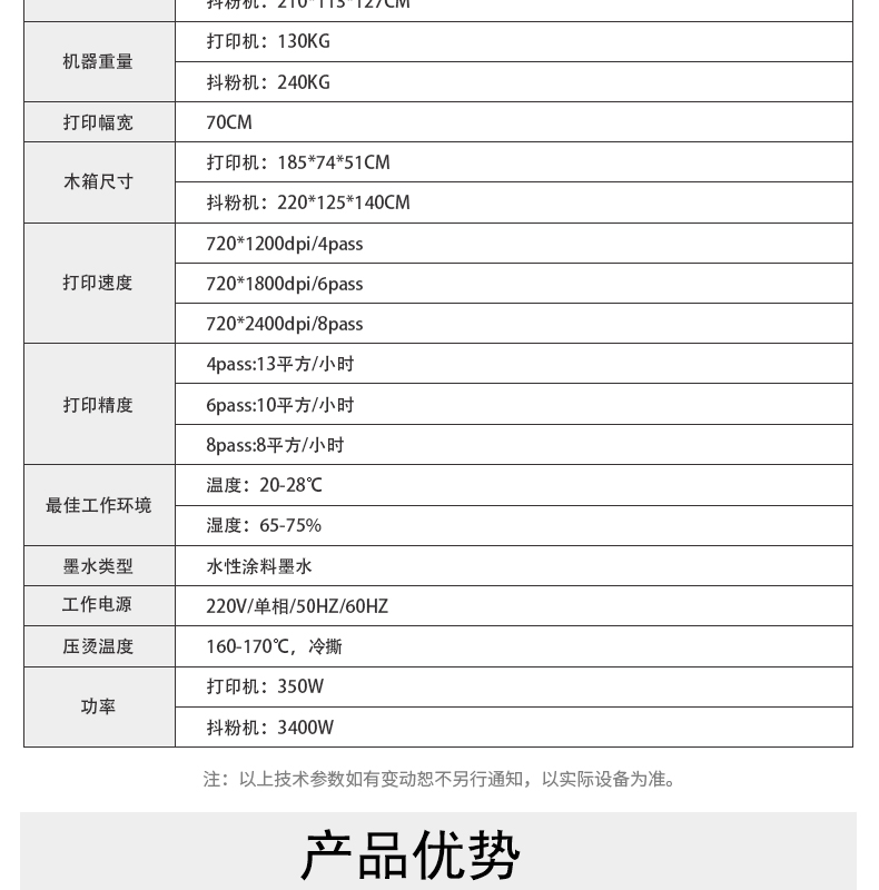 凱謳抖粉機(jī)詳情頁_04.jpg