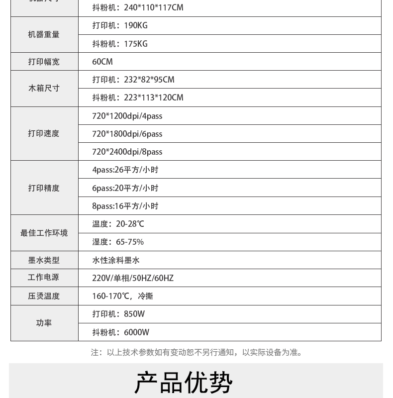 凱謳四頭抖粉機(jī)詳情頁(yè)_04.jpg